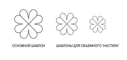 Шаблоны для вышитой броши клевер