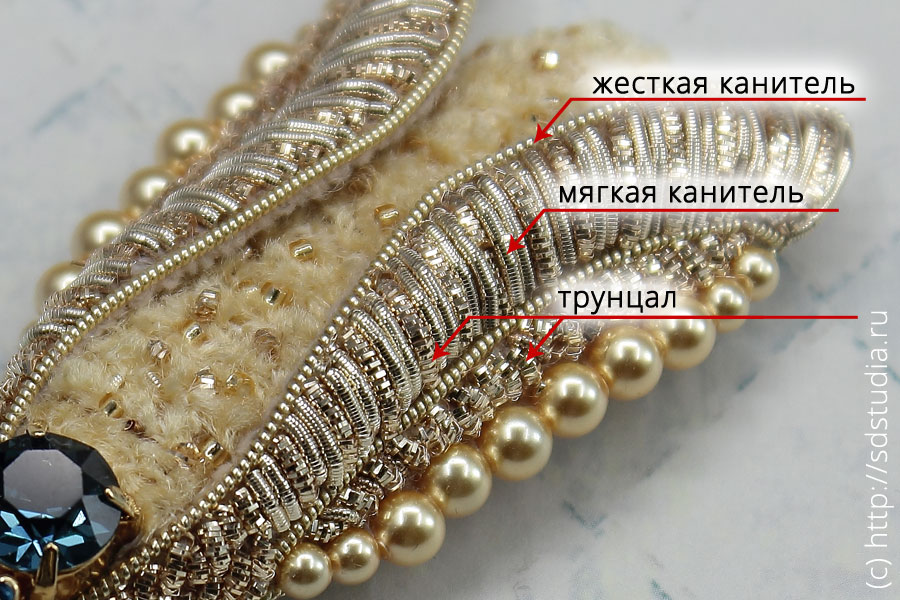 Брошь ручной работы цикада, вышивка, золотное шитье Брошь ручной работы цикада, вышивка, золотное шитье